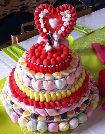 Amateurs Similar Hashtags Picsart